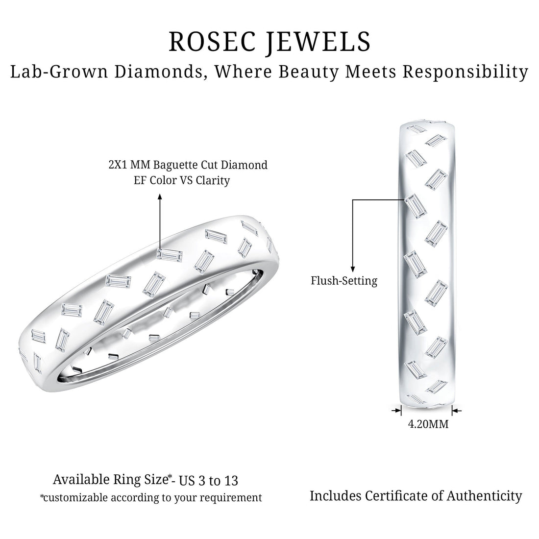 Baguette Cut Lab Grown Diamond Wedding Band With Certificate